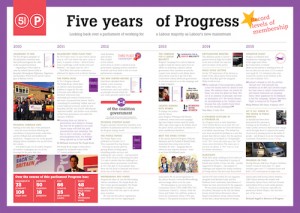 PROJ3179_PRO_Mag_April_24.3.15_5years copy